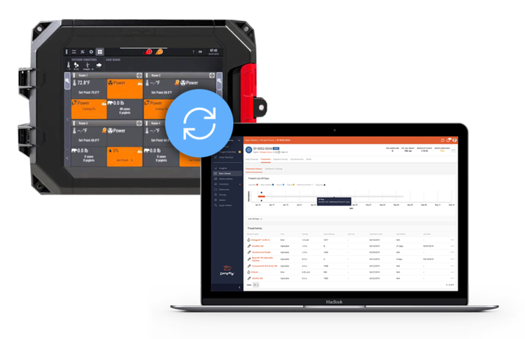AP EDGE controller data can now sync data with your EveryPig account. 