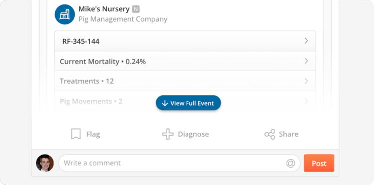 You can now share Farmfeed events with other users in your system. 