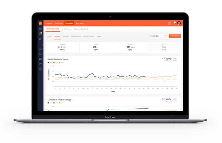 With EveryPig, antibiotic tracking in built in to the digital barn sheets. 